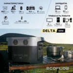 Зарядна станція EcoFlow Delta Mini - (882 Вт·год) - Зображення 3