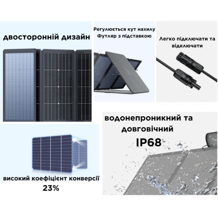 EcoFlow Сонячна панель 220W Solar Panel - Зображення 2