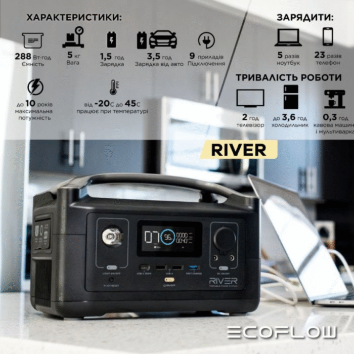 Зарядна станція EcoFlow River (288 Вт·год) - Зображення 2